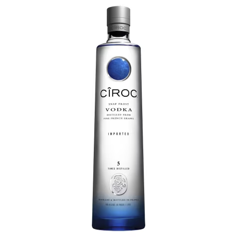Ciroc